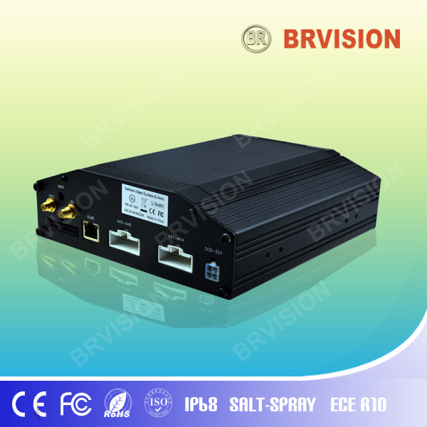 for Heavy Duty Rear View System Video Record Mobile DVR