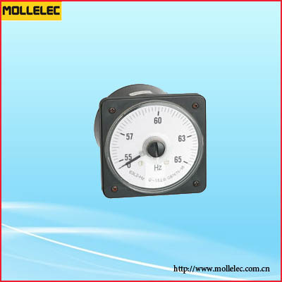 2013 New Series Panel Meter ML63L2