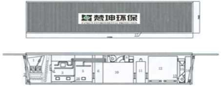 Mobile Containerized Incinerator