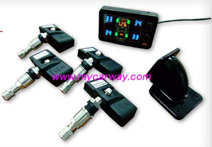 Tpms