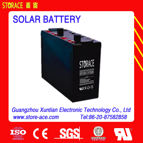 Solar Battery for Telecommunication System