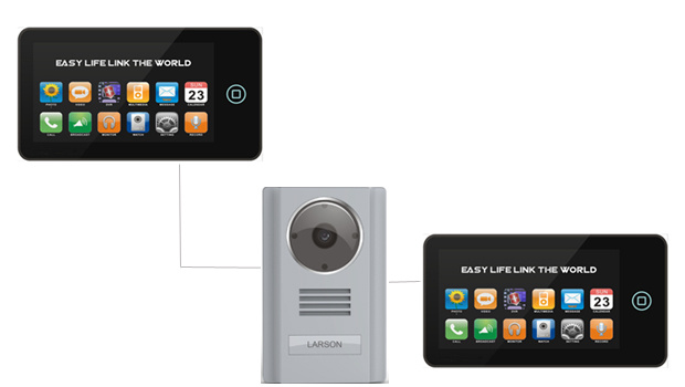 Video Phone Intercom Home Security with Touch Screen (M2107DCC+D26AC)