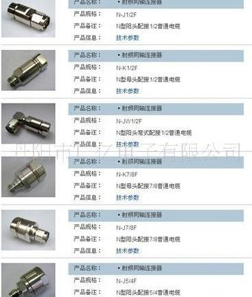 Cable Connector