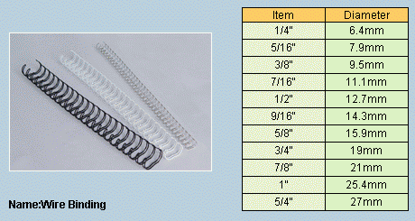 Wire Binding