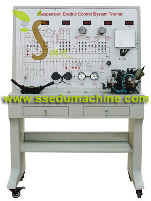 Electronic Control System Demonstration Board Vocational Training Equipment