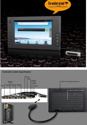 Computer Embedded with 7
