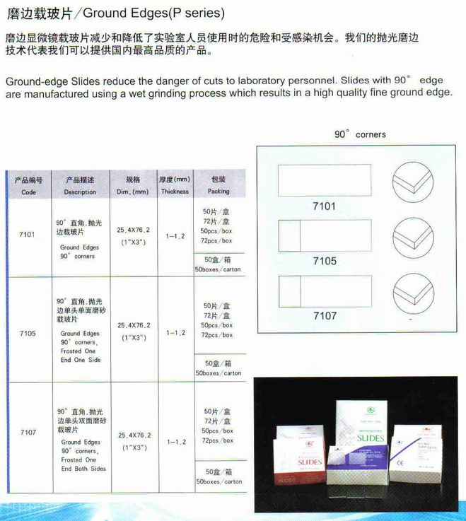 Ground Edges Microscope Slide