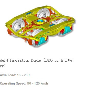 Railway Bogie
