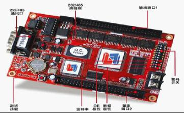 LED Display Control System (LS-N1/N2)