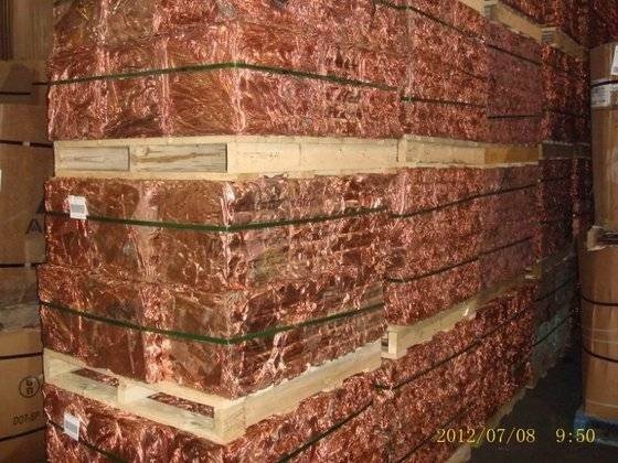 Copper Scrap Wire