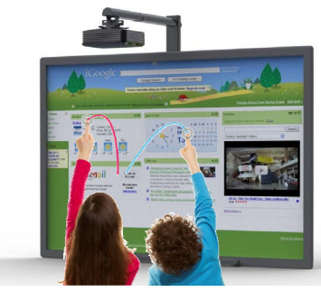Interactive Whiteboard