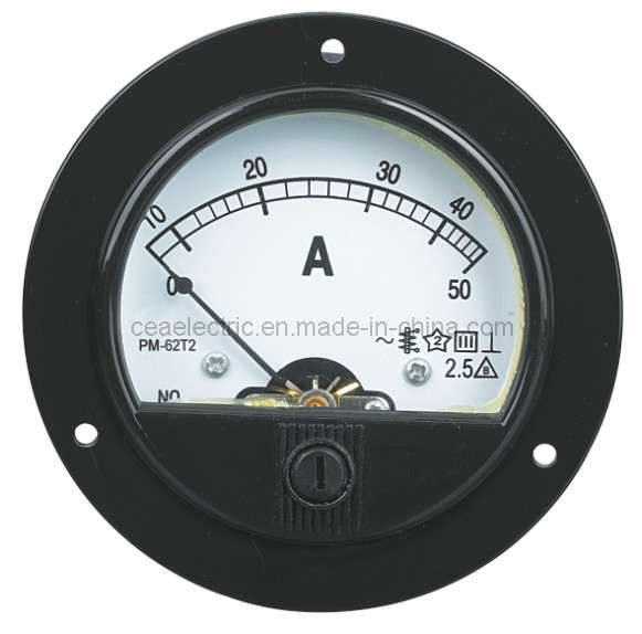 Panel Meter