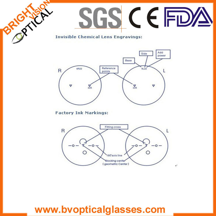 1.56middel Index Progressive Multi Focal Optical Lens