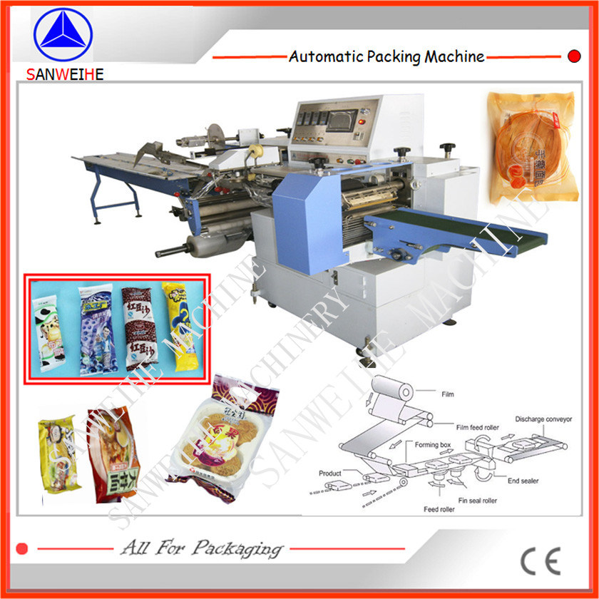 Swf-450 Horizontal Inverted Type Automatic Packaging Machinery