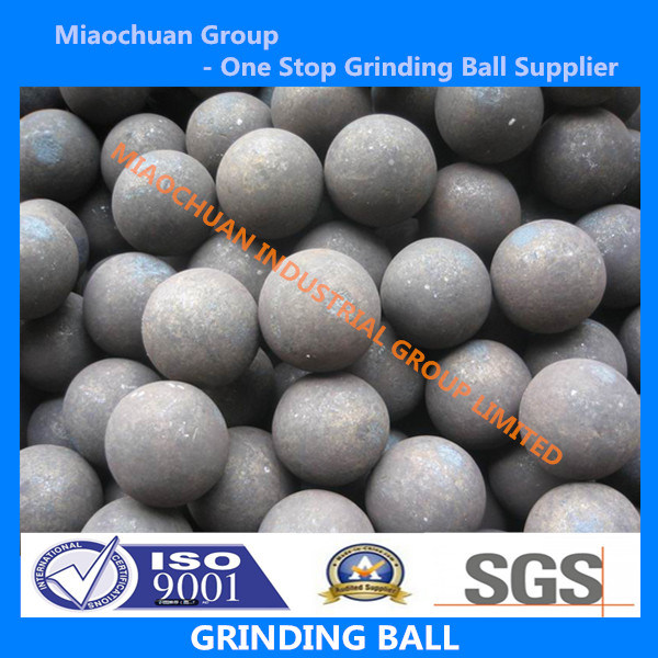 Grinding Ball for Mining 20mm-150mm