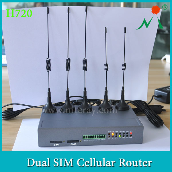 3G 4 LAN Wireless Router with Dual SIM Card Slots