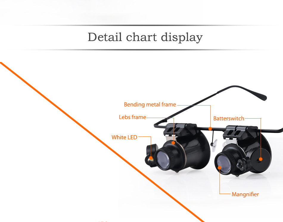 High Quality Optical Lens 2 LED Glasses Magnifier Wholesale for Repairing, Working, Reading