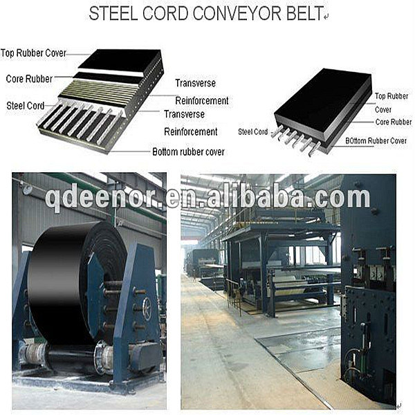 Conveyor Belt Making Machine / Conveyor Belt Vulcanizing Machinery