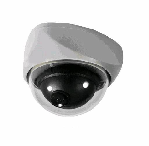 High Resolution Dome Camera