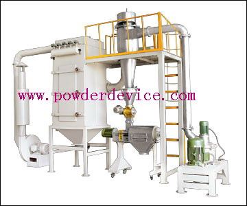 Grinding System (ACM)