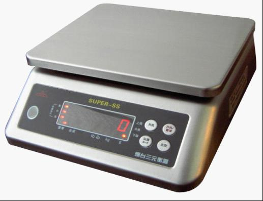 Weighing Scale