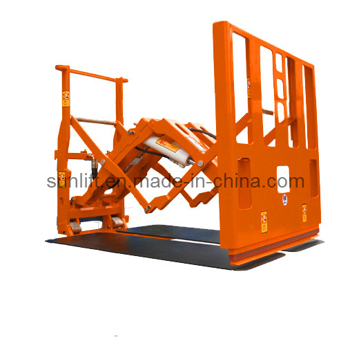 Forklift Push Pull