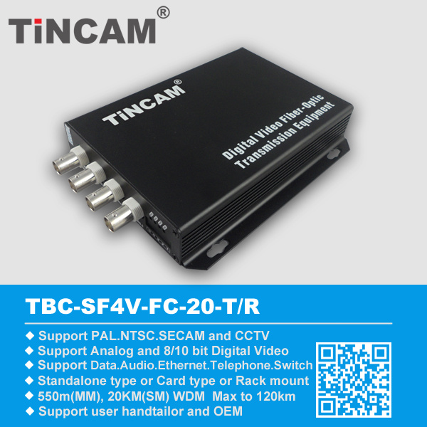 4-Channel Video Transceiver Network Communication Device