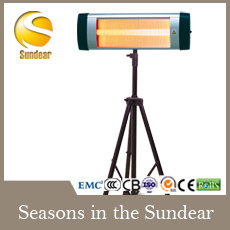 Portable Bathroom Heaters