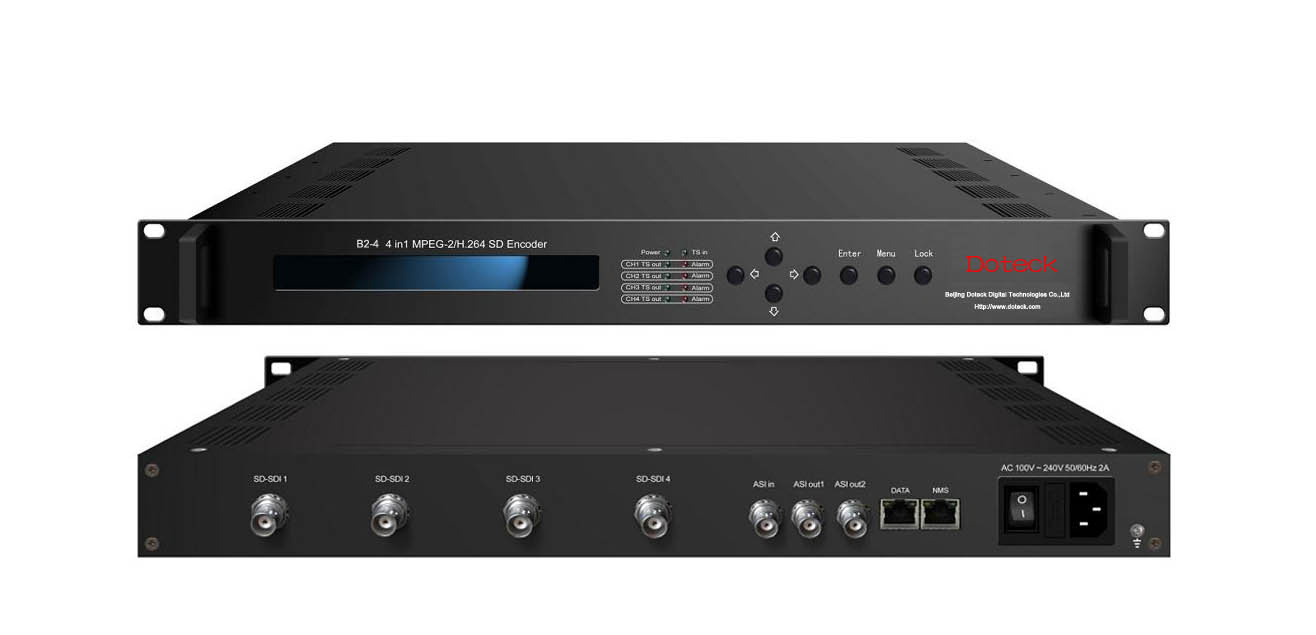 MPEG2 Encoder