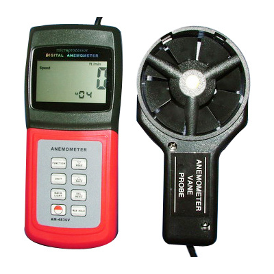 Digital Anemometer