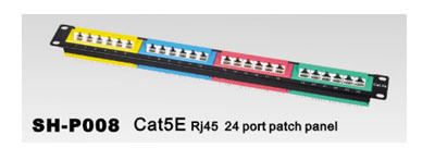 Cat5e RJ45 24 Port Patch Panel (SH-P008)