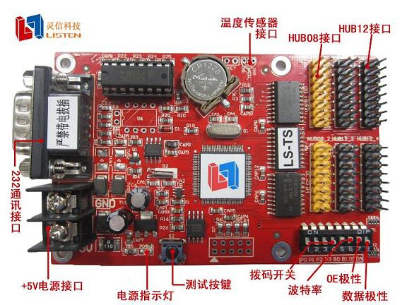 LED Display Control System (LS-TS)