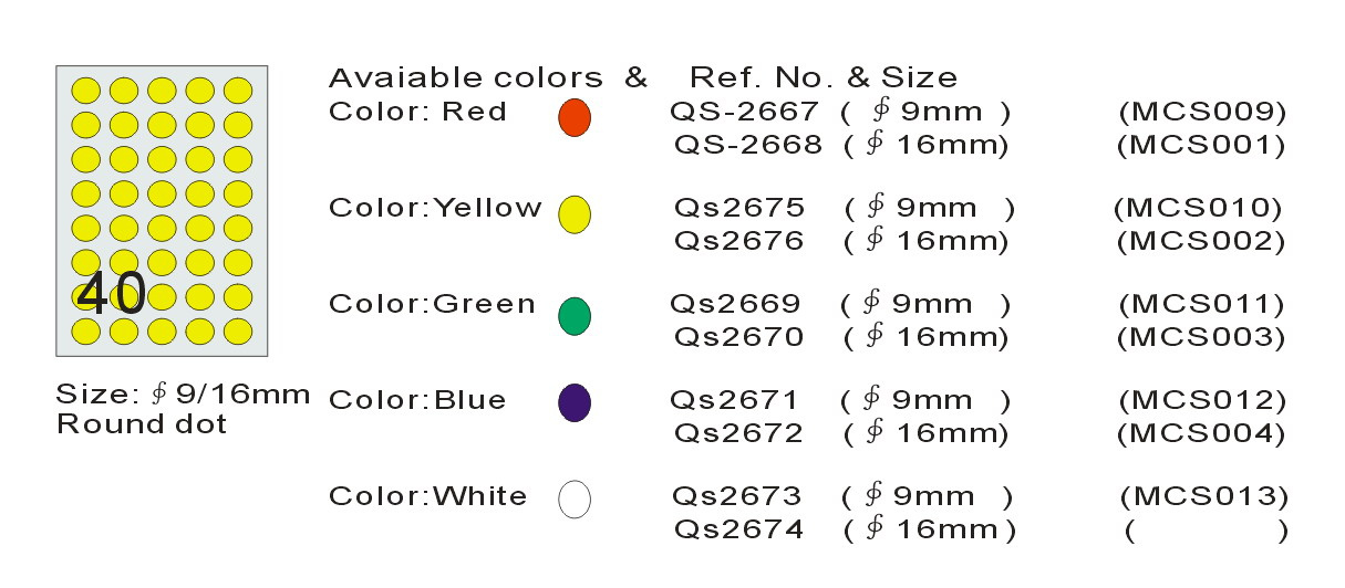 Self-Adhesive Label QS2667-DOT Label