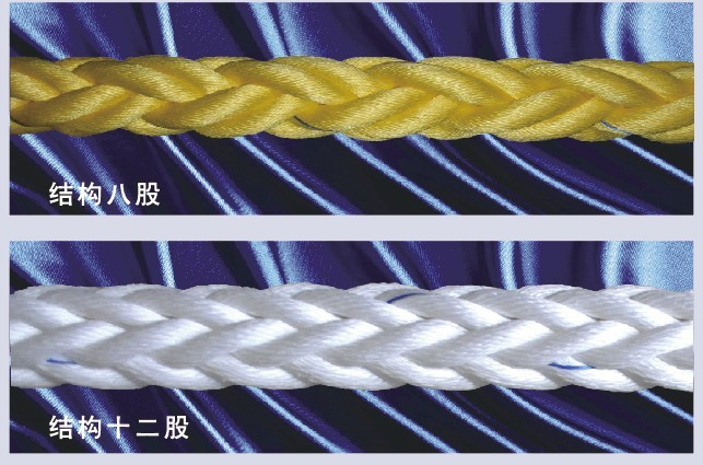 Powerdan Rope