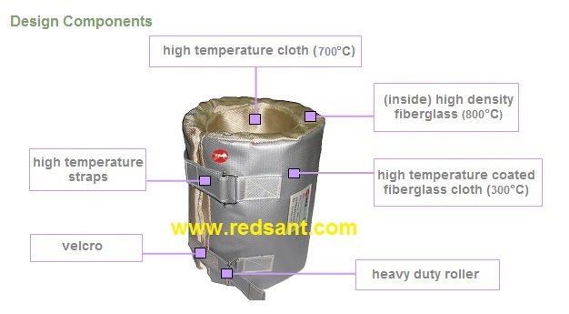 High Temperature Resistant Industry Cover, Fiberglass Heat Insulation