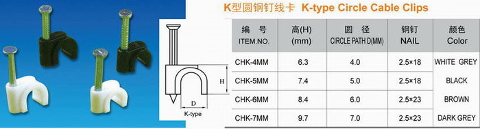 K Type Circle Cable Clip, Cable Clip for Concrete, Cable Clip For Telecommunication