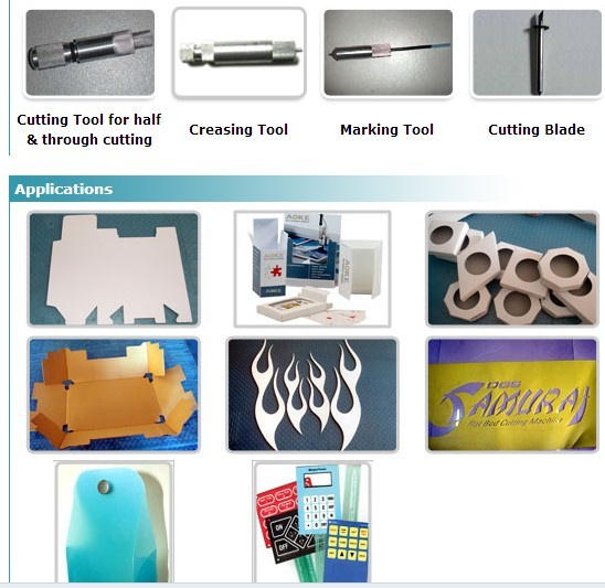 Clothes Pattern Grading Cutter Plotter