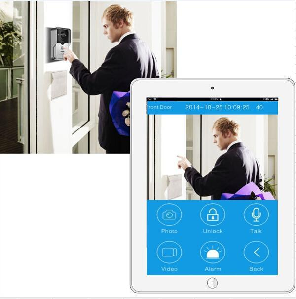 Doorbell Peephole Viewer Intercom
