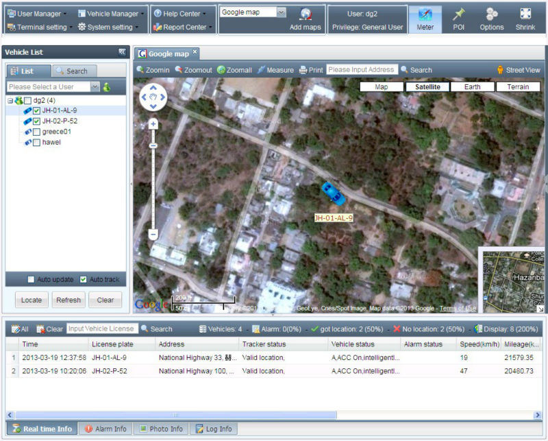 Online Realtime System GPS Tracking System Platform