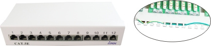 Cat5e/CAT6 Patch Panel