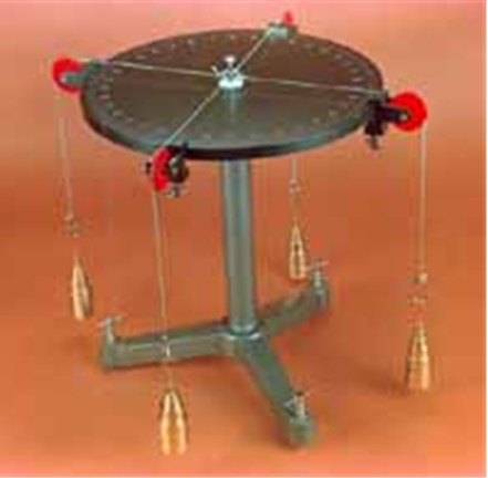 Force Table