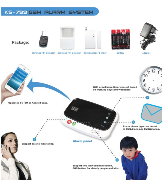 APP & iPhone Operation Alarm GSM Interceptor