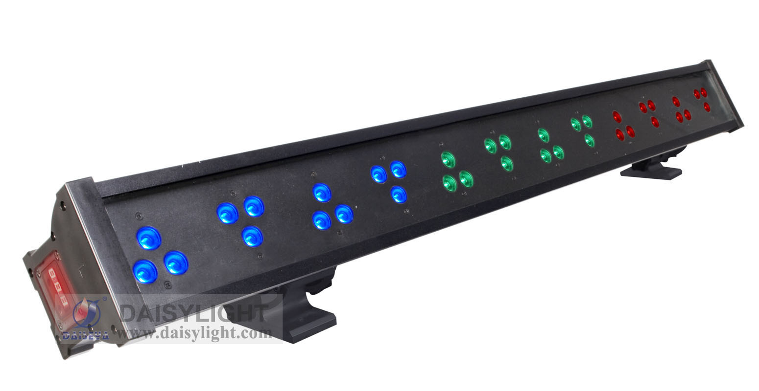 3in1 LED Wall Washer (LED420D)