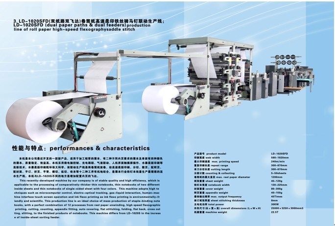Fully Automatic Exercise Book Machinery (LD-1020SFD)