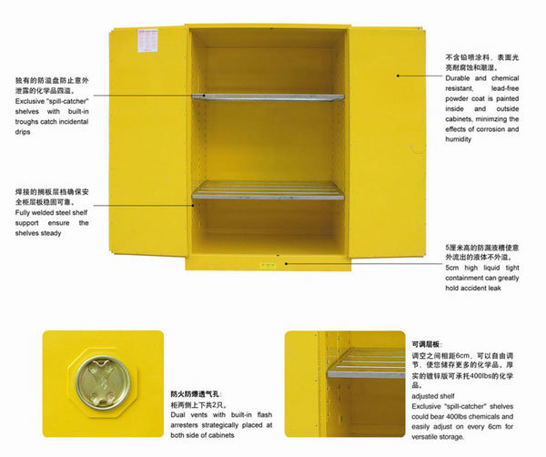 Industrial Safety Cabinet / Flammable Cabinet (SC4500)