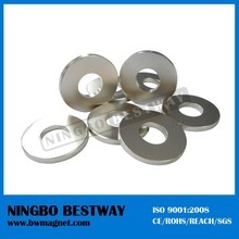Sintered NdFeB Ring Magnets