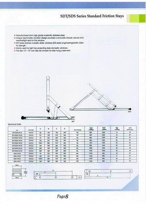 Friction Hinge