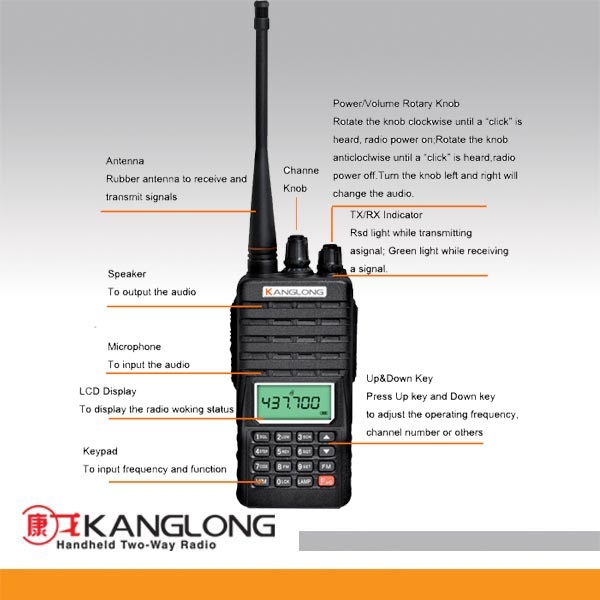 UHF 400-470MHz LCD & Vox Wirelless Portable Radio Kl-958