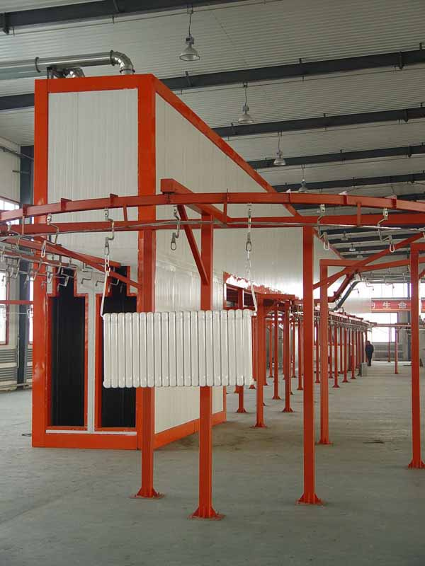 Total Solution of Powder Coating Machine (EA2013)