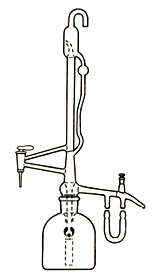 Automatic Burettes with Side Stopcocks